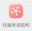 托福考试结构